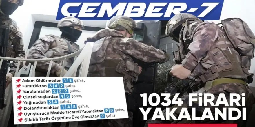 Yerlikaya Durmuyor: 81 ilde Çember Operasyonu: 1034 firari yakalandı