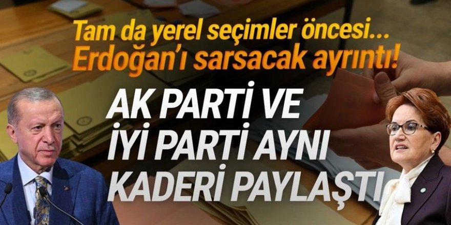 Yargıtay açıkladı, üye sayılarında düşüş: Dikkat çeken AK Parti ayrıntısı!