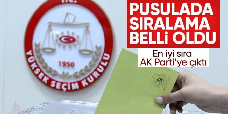 Siyasi partilerin yerel seçim pusulasındaki sıralamaları belli oldu