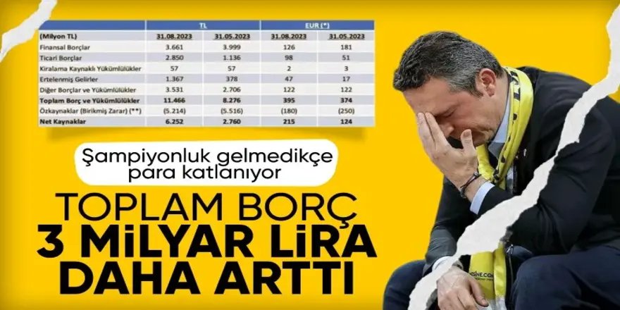 Fenerbahçe'nin borcu açıklandı