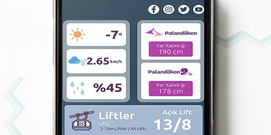 Erzurum'da zirve bir tık uzağında