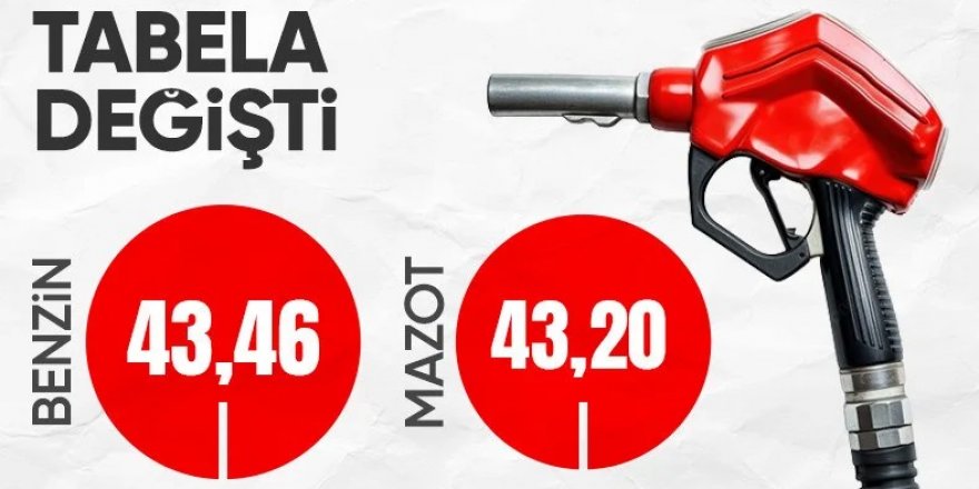 Tabela değişti: Benzin ve motorine zam geldi!