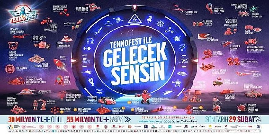 TEKNOFEST rekor tazeledi