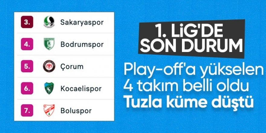 TFF 1. Lig'de play-off eşleşmeleri ve küme düşen son takım belli oldu