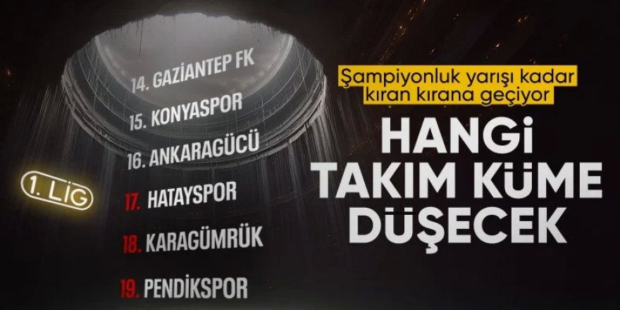 Süper Lig'de kümede kalma savaşı!