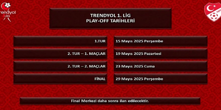 Trendyol 1. Lig play-off tarihleri belli oldu