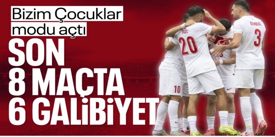 Milli takım geriden gelip kazandı: ABD'nin sevinci kursağında kaldı