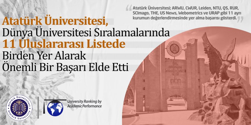 Atatürk Üniversitesi 11 listeye birden giren 7 üniversiteden birisi oldu