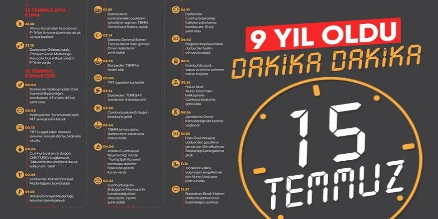FETÖ'nün hain darbe girişiminde neler yaşandı?