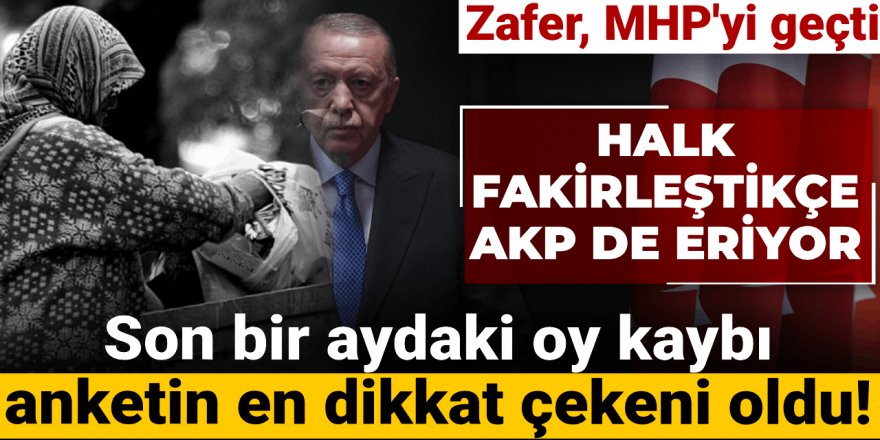 Zafer Partisi, DEM ve MHP'yi geçti!