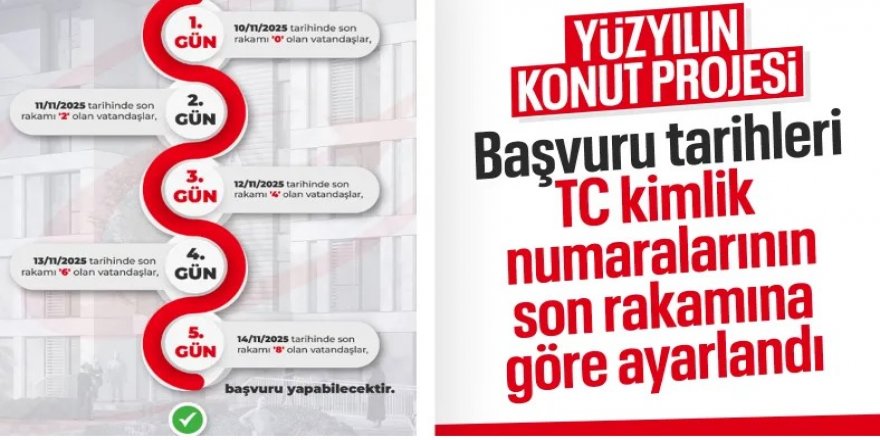 500 bin sosyal konut projesine başvuruda yeni detaylar