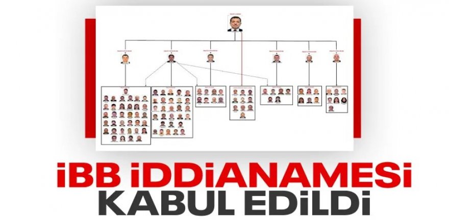 İBB iddianamesi kabul edildi