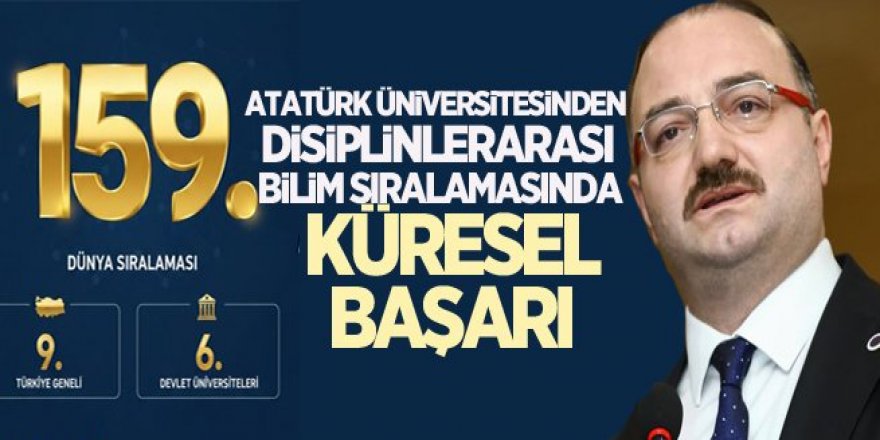 Atatürk Üniversitesi, disiplinlerarası bilim sıralaması dünya 159’uncusu oldu.