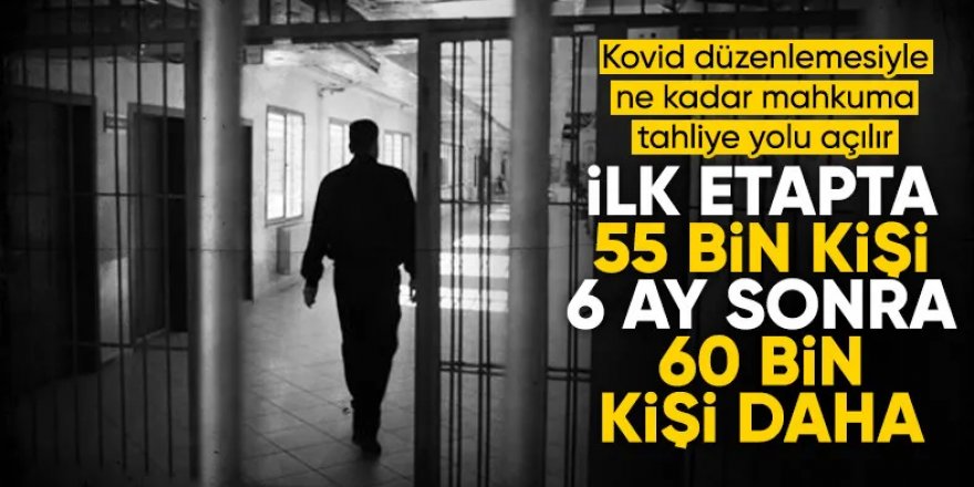 Feti Yıldız'dan tahliye sözleri: Bu eşitsizliği gidereceğiz demiştim