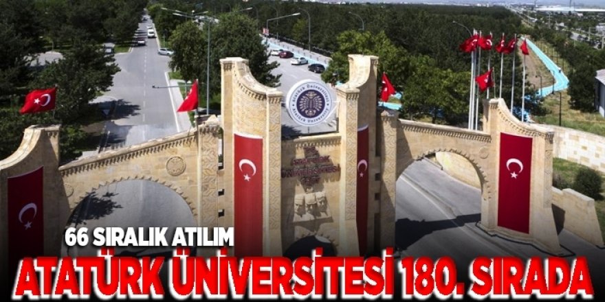 Atatürk Üniversitesi dünyada 180. sırada