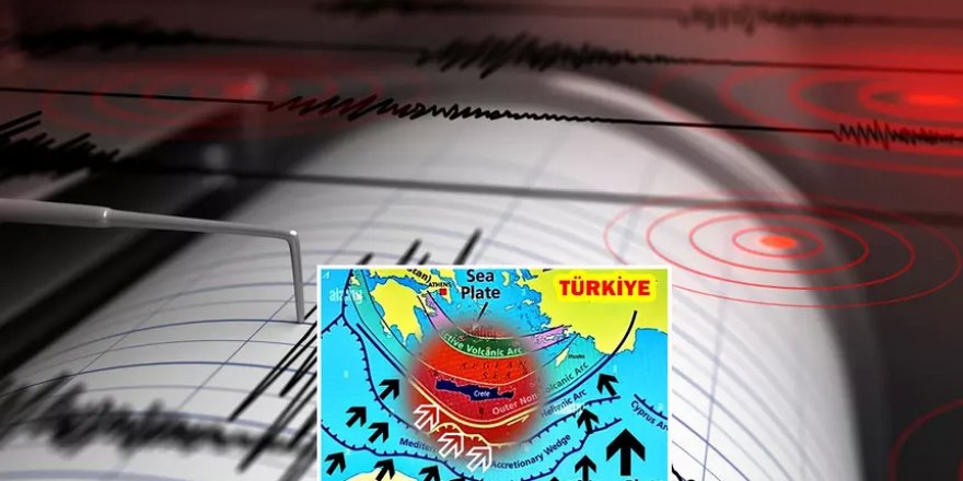 18 depremi bilmişti!