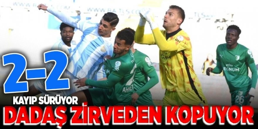 Erzurumspor FK ile Sipay Bodrum FK berabere kaldı!.