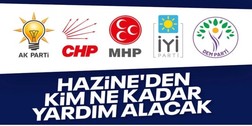 Siyasi partilerin alacağı Hazine yardımları belli oldu