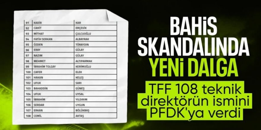 108 teknik direktör hakkında flaş karar