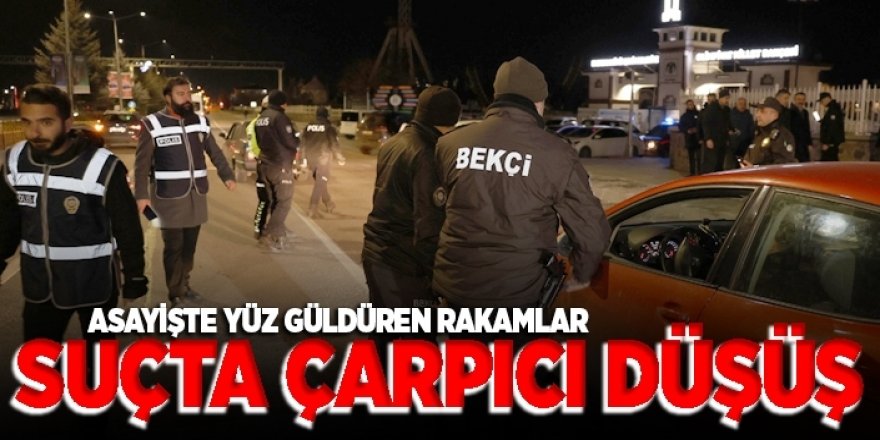 Erzurum'da Asayişte yüz güldüren rakamlar