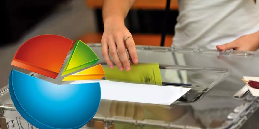 SONAR’ın son anketi Ankara kulislerini hareketlendirdi