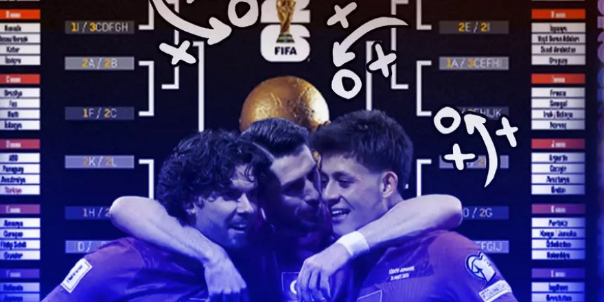 Turnuva ağacı belli oldu!