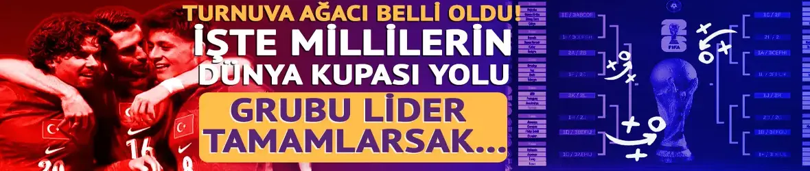 Turnuva ağacı belli oldu!