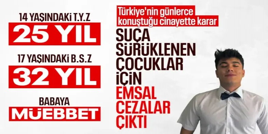 Hakan Çakır davasında karar açıklandı!