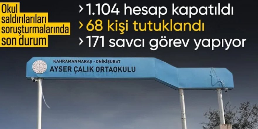 Okul saldırıları sonrası 661 gözaltı, 68 tutuklama