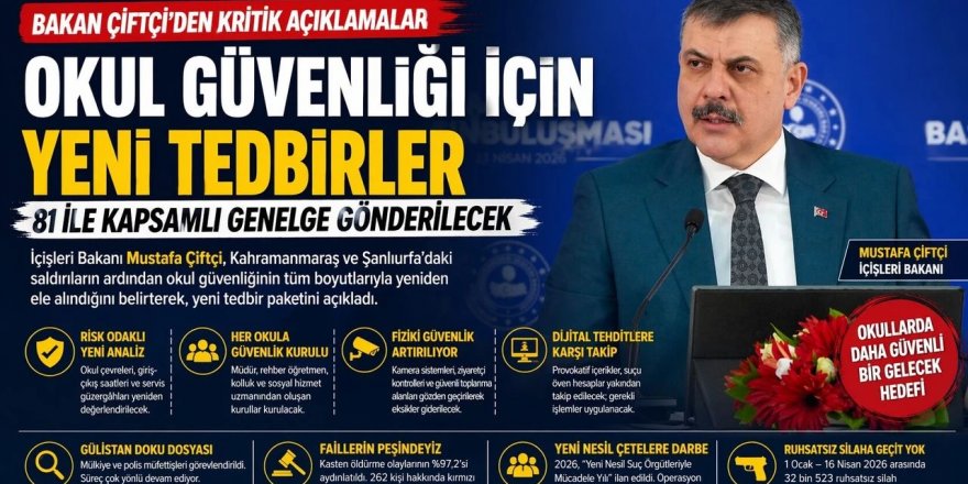 Bakanlıktan,  81 ile okul güvenliği genelgesi! Tüm okullara kamera sistemi kurulacak