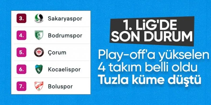 TFF 1. Lig play-off turunda eşleşmeler belli oldu