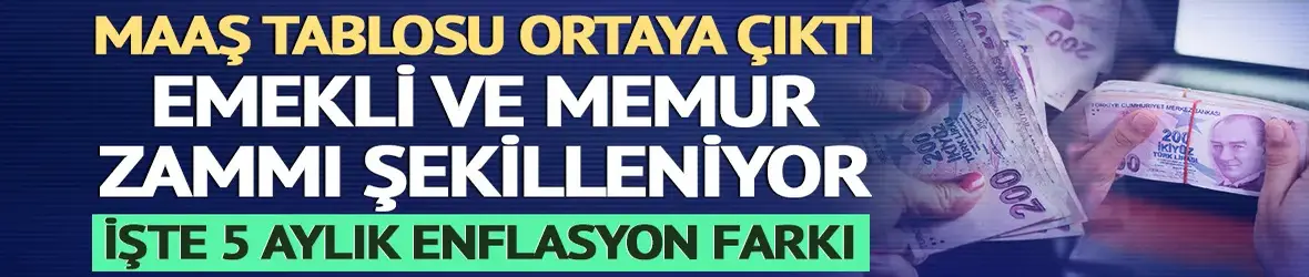 Memur ve emekli zamlı maaş tablosu: 5 aylık enflasyon farkı çıktı