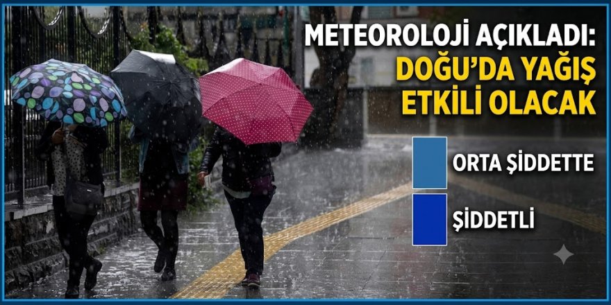 Doğu yağışlı havaya teslim