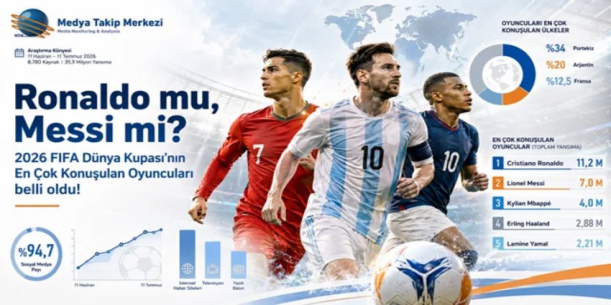 Dünya Kupası'nın en çok konuşulan yıldızı!