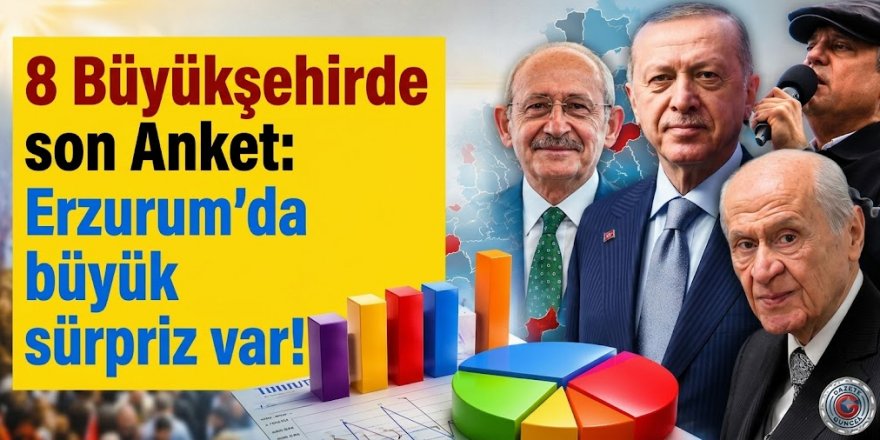8 büyükşehirde yapılan son seçim anketi! Erzurum'da büyük sürpriz var