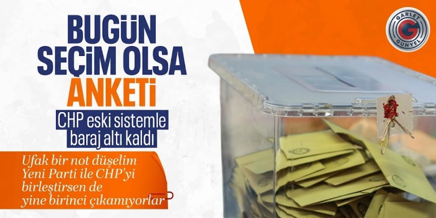 Genar Araştırma'dan seçim anketi: AK Parti fark attı