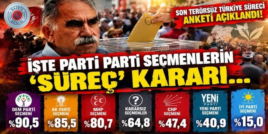 Son Terörsüz Türkiye süreci anketi açıklandı; işte parti parti seçmenlerin ''süreç'' kararı...