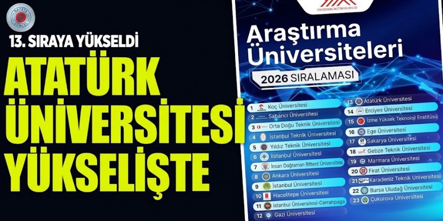 Atatürk Üniversitesi yükselişte