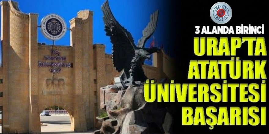 Atatürk Üniversitesi URAP’ta yükseldi