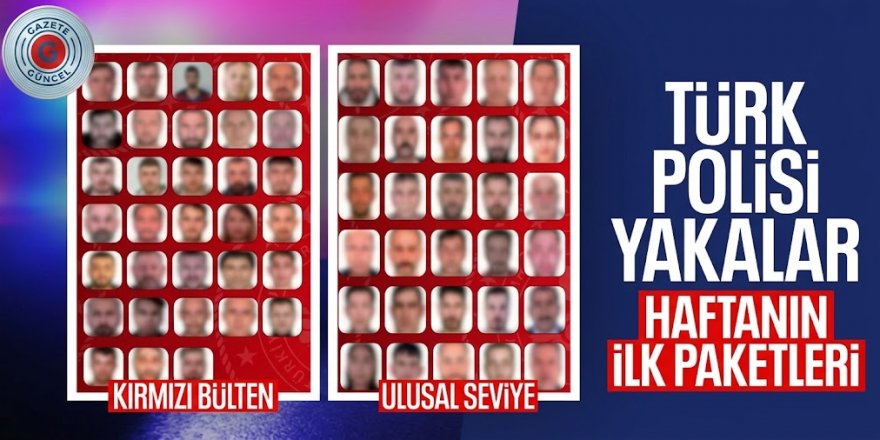 Aranan 63 Suçlu Yakalanarak Türkiye’ye Getirildi