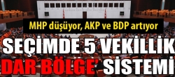AKP’den daraltılmış bölge similasyonu