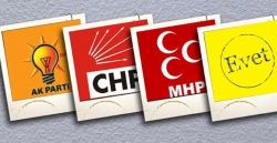 AK Parti Tek Başına İktidar Olamıyor