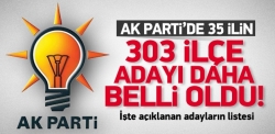 35 İlde İlçe Başkan Adayları Belli Oldu