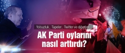 AK Parti oy oranını nasıl yükseltti?