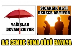 sıcaklıklar 4-6 derece artacak