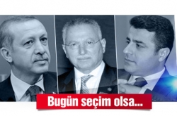 Bugün seçim olsa..