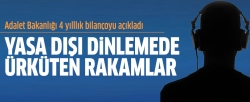 Telekulağın 4 yıllık bilançosu