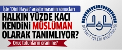 Türkiye'nin 99,2'si Müslüman