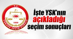 YSK, geçici sonuçları açıkladı