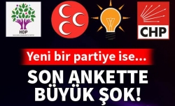 Son ankette HDP'ye büyük şok